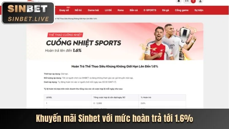 Thưởng nạp lại đá gà
